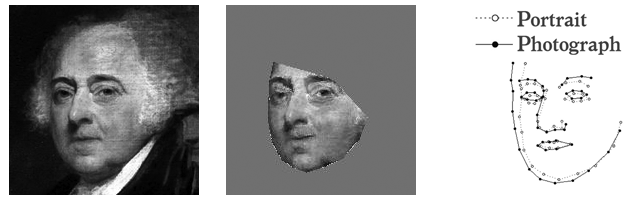 John Adams