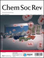 The work on molecular imprinting technology in Key Laboratory of Coastal Environmental Processes of YIC-CAS reported recently by Chem Soc Rev